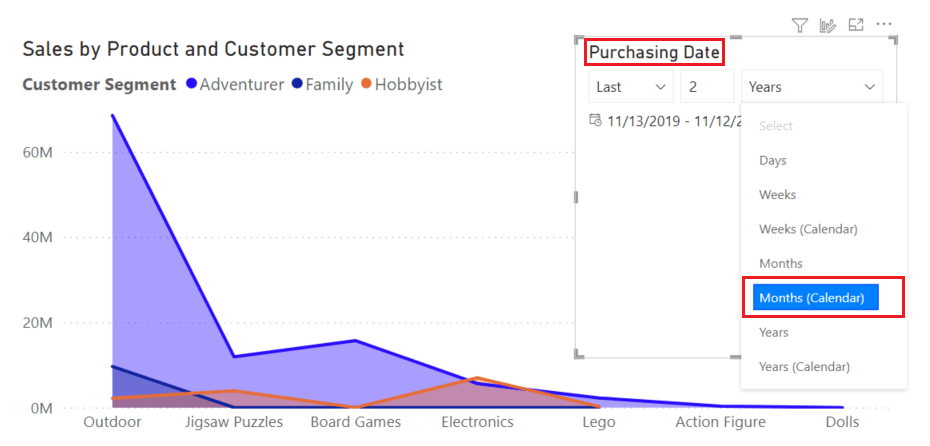 Power BI Date Slicer : Relative Date Range Filter Example